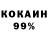 Бутират BDO aCk1